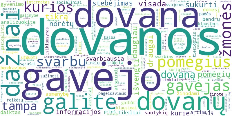 Word cloud for article on Kaip sužinoti dovanos gavėjo pomėgius ir pageidavimus?