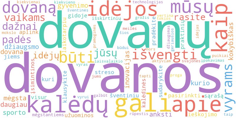 Word cloud illustrating key concepts from the article on Kalėdinės Dovanos ir Idėjos: Šventiniam Sezonui