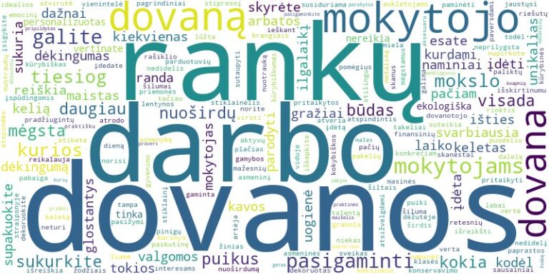Word cloud for article on Kokias dovanas mokytojams galima pasigaminti pačiam?