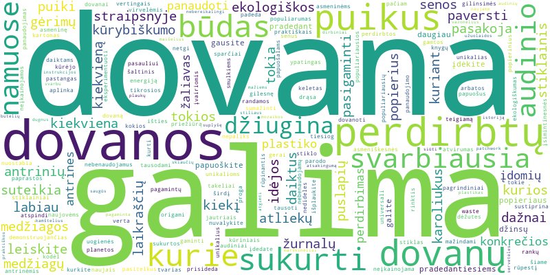Word cloud for article on Kokias ekologiškas dovanas galima pasigaminti iš perdirbtų medžiagų?
