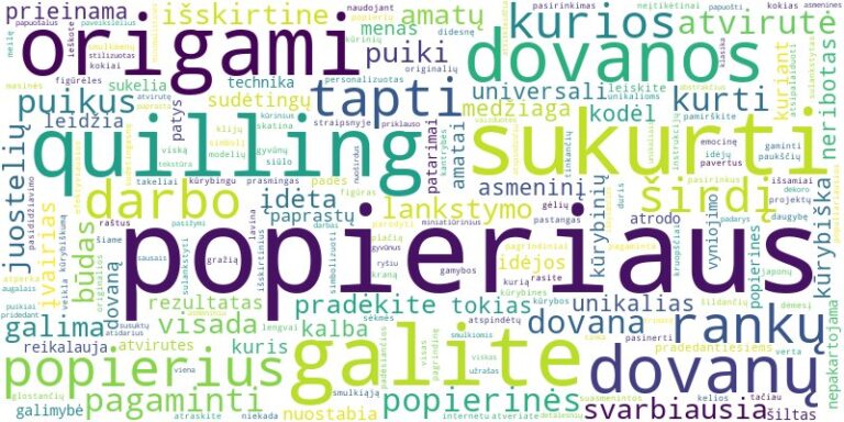 Word cloud for article on Kokias originalias dovanas galima sukurti iš popieriaus?