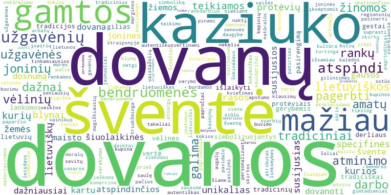 Word cloud for article on Kokios dovanos teikiamos per Jonines, Užgavėnes ar kitas mažiau žinomas lietuviškas šventes?