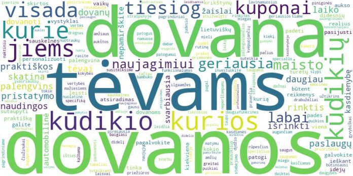Word cloud for article on Kokios geriausios praktiškos dovanos naujagimiui ir tėvams?