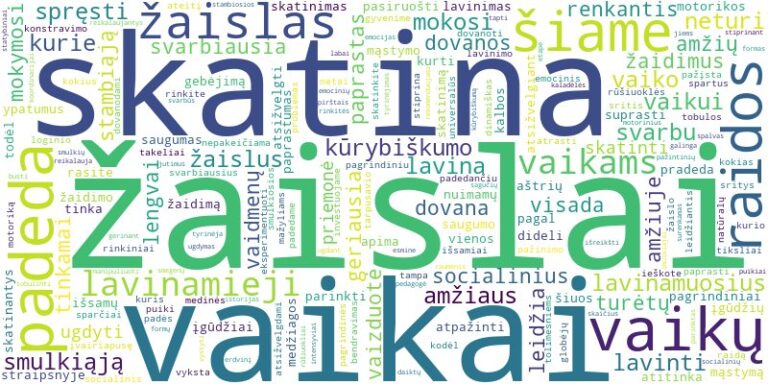 Word cloud for article on Kokius lavinamuosius žaislus dovanoti 1-3 metų vaikui?