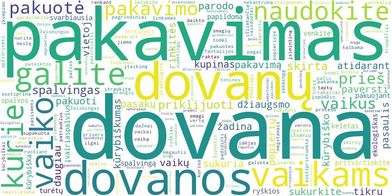Word cloud for article on Linksmas ir spalvingas dovanų pakavimas vaikams