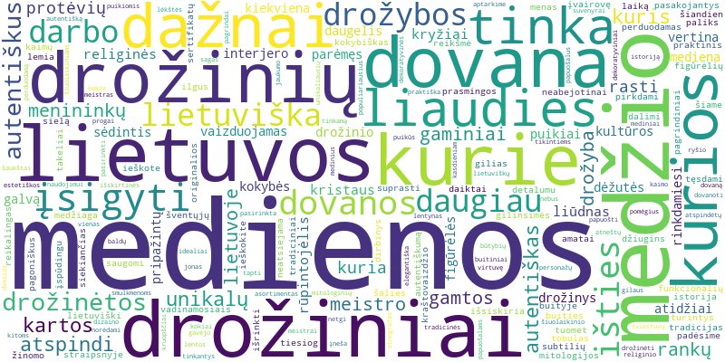 Word cloud for article on Medienos drožiniai iš Lietuvos: kokius rinktis autentiškoms dovanoms?