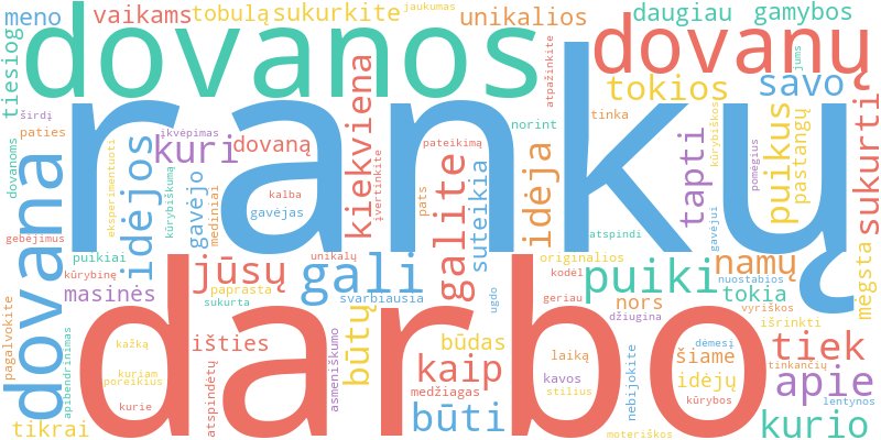 Word cloud illustrating key concepts from the article on Originalios Rankų Darbo Dovanų Idėjos Visiems