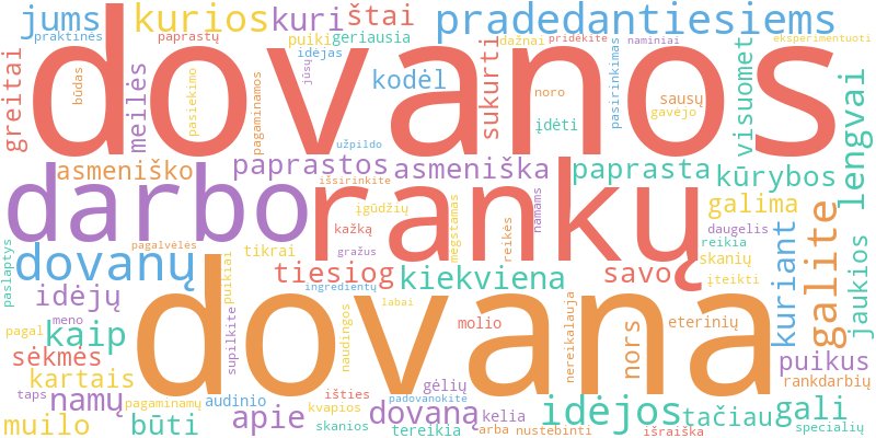 Word cloud illustrating key concepts from the article on Paprastos Rankų Darbo Dovanos Pradedantiesiems: Lengvai Įgyvendinamos Idėjos