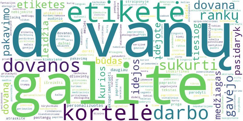 Word cloud for article on Pasidaryk pats: kūrybiškos dovanų etiketės ir kortelės