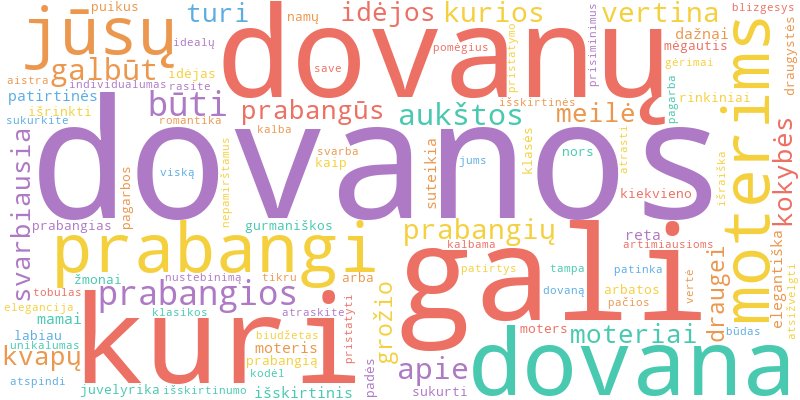 „Word Cloud“ iliustruoja pagrindines straipsnio apie „Prabangios Dovanos Moterims“ sąvokas