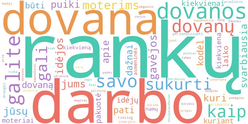 Word cloud illustrating key concepts from the article on Rankų Darbo Dovanos Moterims: Idėjos ir Patarimai