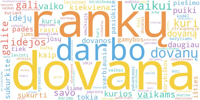 Word cloud illustrating key concepts from the article on Rankų Darbo Dovanos Vaikams: Kūrybiškos Idėjos Mažiesiems