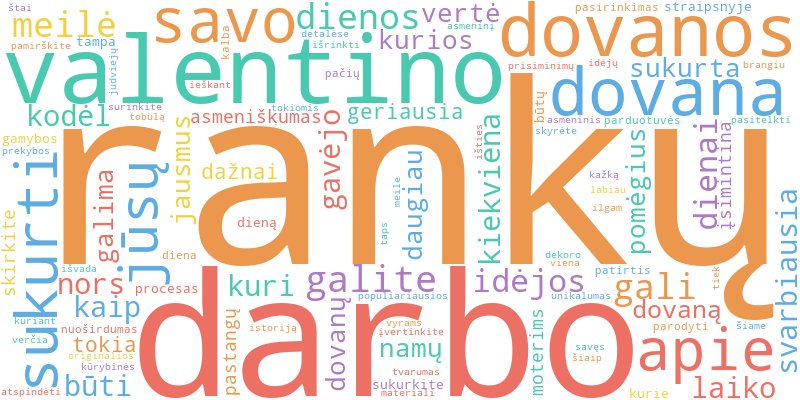 Word cloud illustrating key concepts from the article on Rankų Darbo Dovanos Valentino Dienai: Meilės Išraiška Savo Rankomis