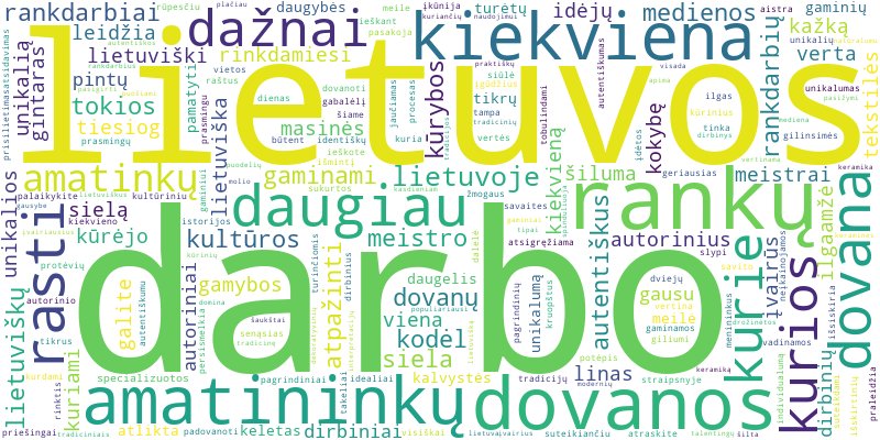 Word cloud for article on Rankų darbo dovanos iš Lietuvos: unikalūs kūriniai su siela