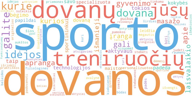 Word cloud illustrating key concepts from the article on Sporto ir Aktyvaus Gyvenimo Dovanos