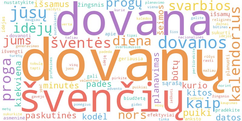 Word cloud illustrating key concepts from the article on Švenčių Kalendorius ir Dovanų Planavimas Metams