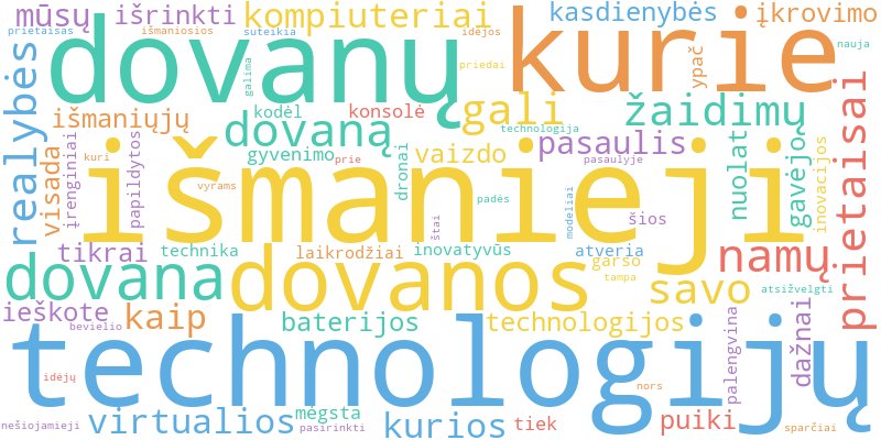 „Word Cloud“ iliustruoja pagrindines straipsnio apie technologiją sąvokas