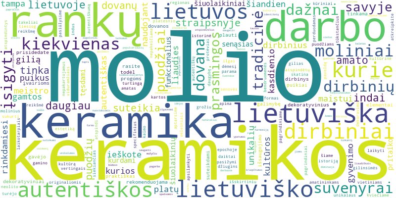 Word cloud for article on Tradicinė lietuviška keramika: unikalios dovanų idėjos