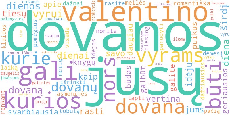 „Word Cloud“ iliustruoja pagrindines straipsnio apie Valentino Dienos Dovanos Virui sąvokas