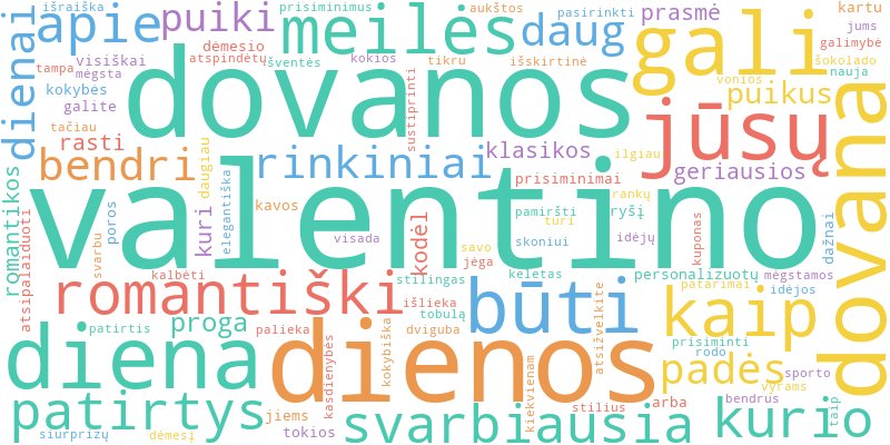 Word cloud illustrating key concepts from the article on Valentino Dienos Dovanos ir Romantiški Rinkiniai