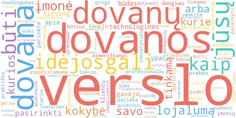 Word cloud illustrating key concepts from the article on Verslo Dovanos ir Korporacinės Idėjos