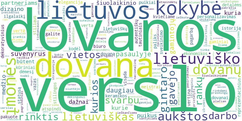 Word cloud for article on Verslo dovanos iš Lietuvos: reprezentaciniai suvenyrai ir gaminiai