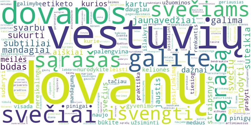 Word cloud for article on Vestuvių dovanos: kaip užtikrinti, kad gautumėte pageidaujamas dovanas?