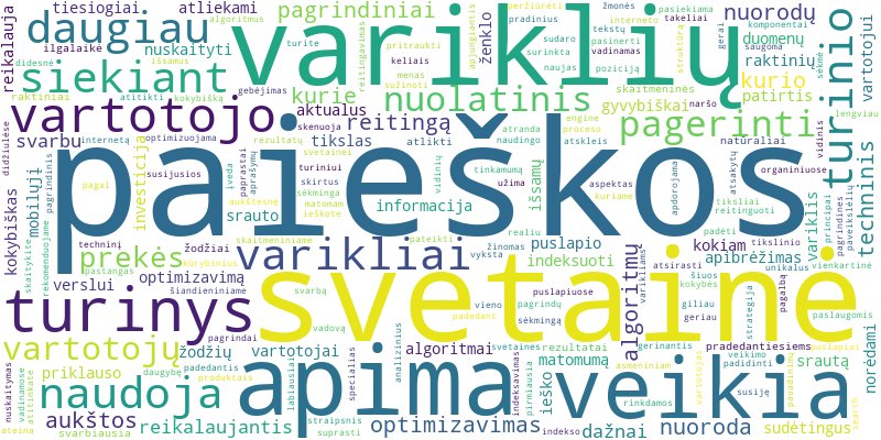 Word cloud for article on What Exactly is Search Engine Optimization (SEO) and How Does It Function?